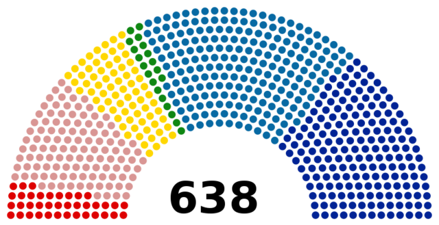Élections législatives  (Résultat : Assemblée à majorité monarchiste)