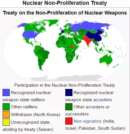 Non- Proliferation Treaty