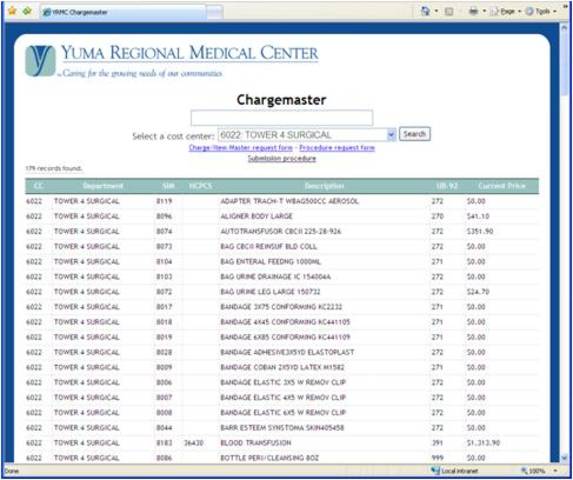 ChargeMaster Clean-up Complete