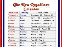 ☆República calendar adopted