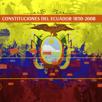 Timeline:  Cartas constitucionales del Ecuador