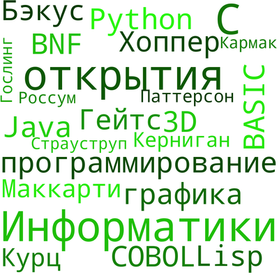 Timeline: Ученые информатики