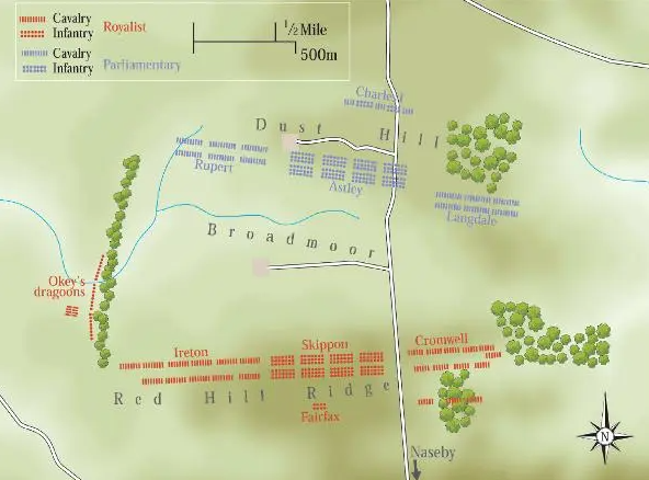 Battle of Naseby