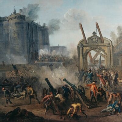 Timeline: The French Revolution and Napeleon time