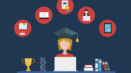 Timeline: Linha do tempo História do EaD: