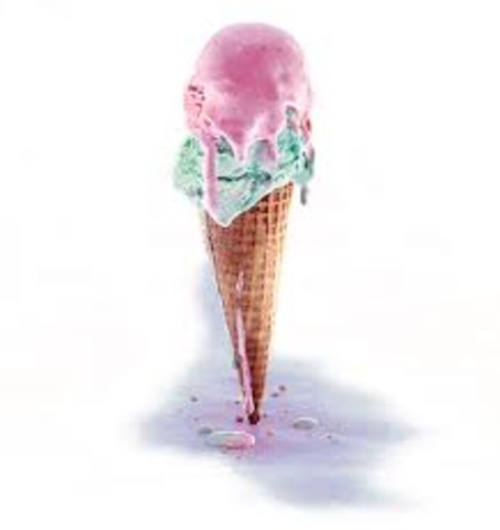 Physical/Chemical Changes