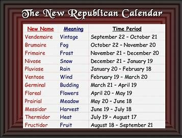 Republican calendar adopted