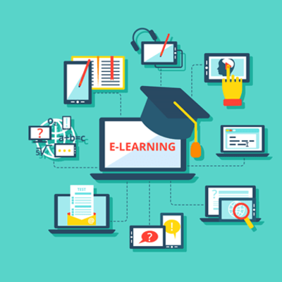 Timeline: HISTÓRIA E EVOLUÇÃO DO EAD