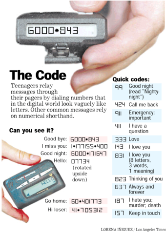 Ability to send messages on Pagers
