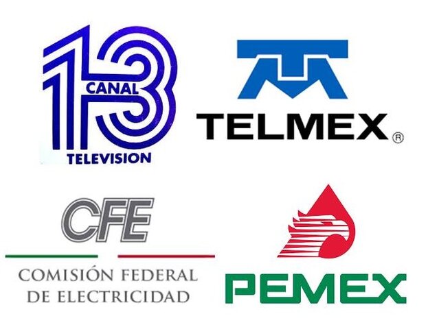 Privatización de empresas y propiedades