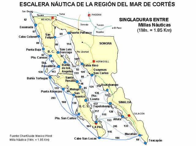 Proyecto escalera Náutica.