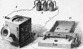 El telèfon (Alexander Graham Bell)