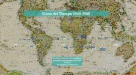 Timeline: La vida en México y el Mundo de 1940 a 1980