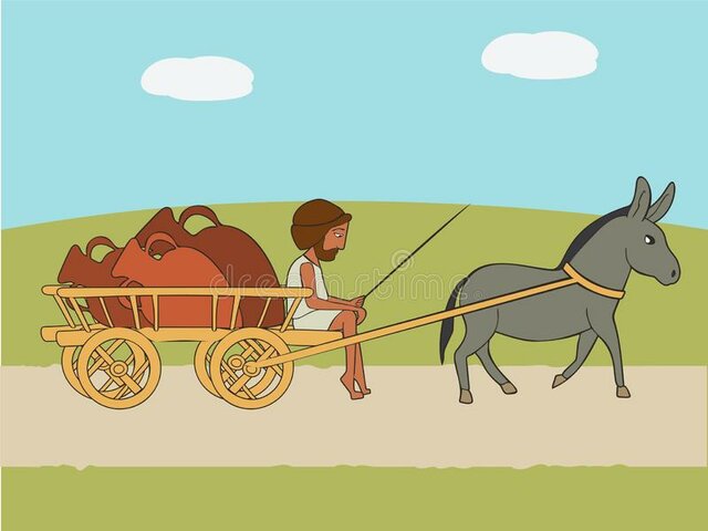 Edad Antigua año 3.000 ac Siglo V dc