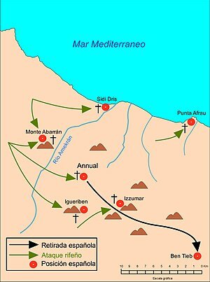 El desastre de Annual