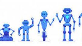 Timeline: Histoire de la robotique