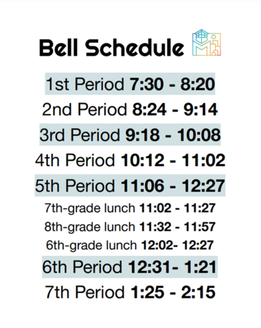 7.1 Transition to Middle School