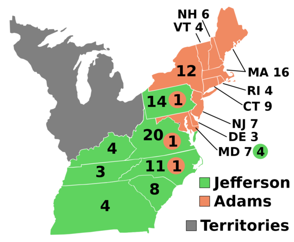 The Election of 1796