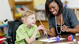 Timeline: ESE 601: Special Education Timeline