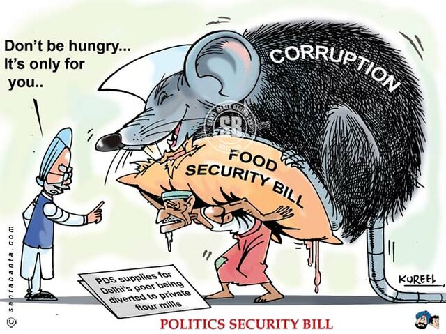 Food Security Act of 1985