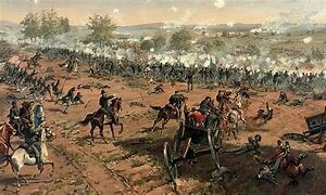 The Battle of Gettysburg