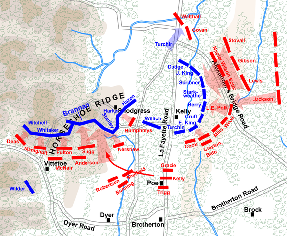 Battle of Chickamauga