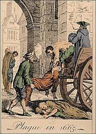 outbreak of Plague