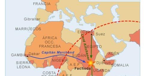 Conflicto de Fachoda.