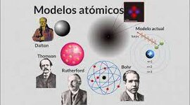Timeline: Modelos atómicos