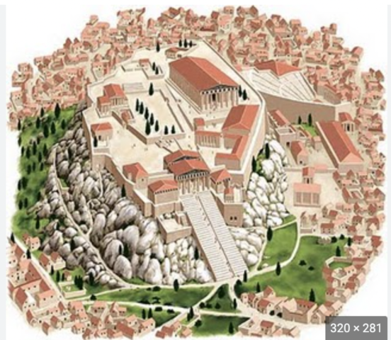 Creacion de las Polis