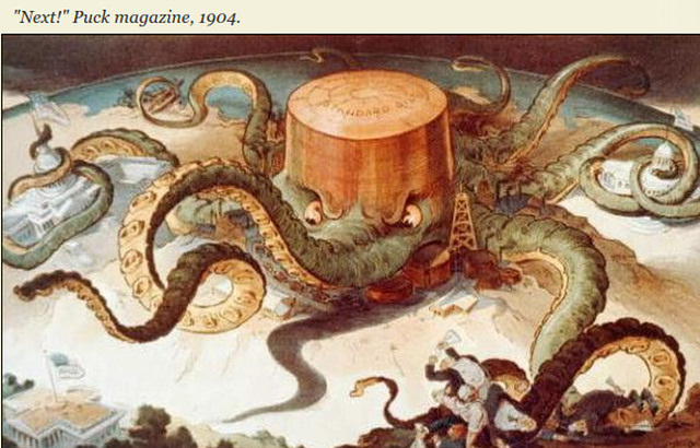 The History of the Standard Oil Company