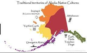 Purchase of Alaska Territory