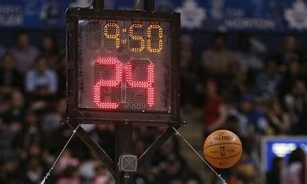 Introduction of the Shot Clock