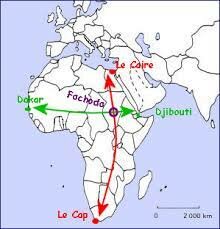Conflicto de Fachoda.