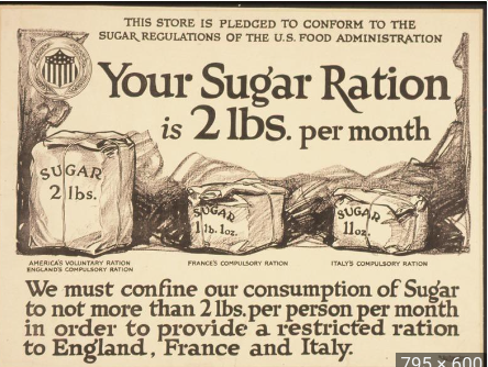 Sugar Act