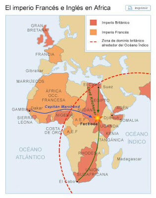 Conflicto de Fachoda.