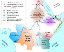 Conflicto de Fachoda.