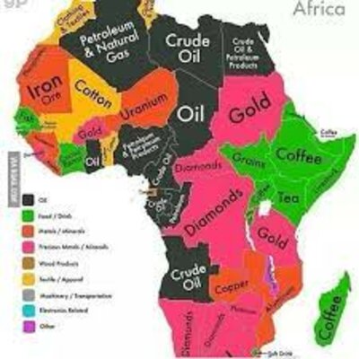 Timeline: African Imperialism