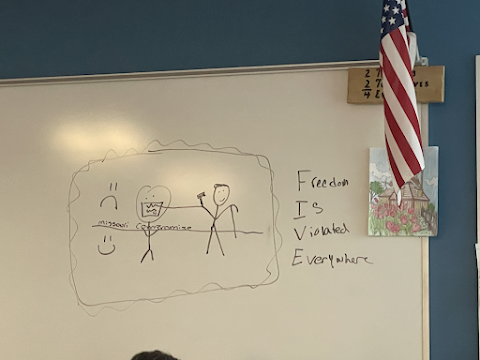 Dred Scott v Sanford