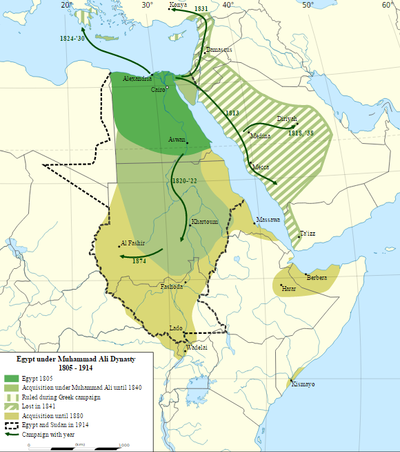 Reino Unido crea un protectorado en Egipto