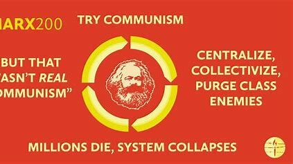 the rise of communism