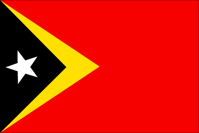 East Timor Becomes A New Nation