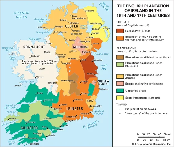 Second Act of Union: England, Scotland, and Ireland.