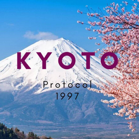 Kyoto Protocol