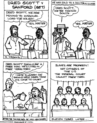 Dred Scott v. Sandford