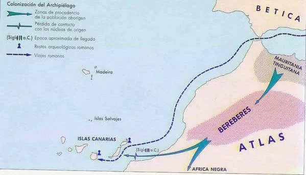 Llegada de los bereberes