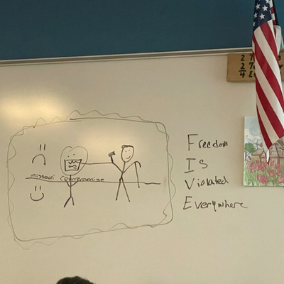 Timeline: Road To Civil War (1787-1860)