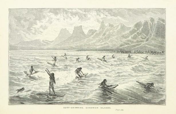 Religion Behind surfing