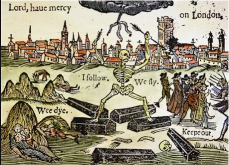 Outbreak of the Plague