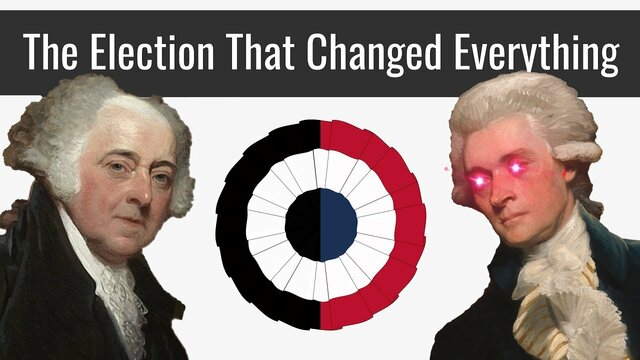 Election of 1800